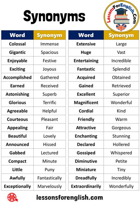 122 Synonyms & Antonyms of ENCHANTING .